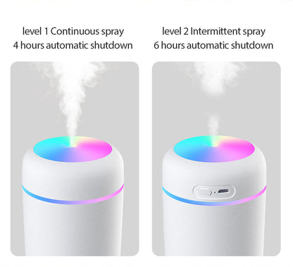 AZTHRONE 300ml Electric Air Humidifier Aroma Oil Diffuser Car Home Air Humidifer USB Cool Mist Sprayer with Colorful Night Light for Home Car